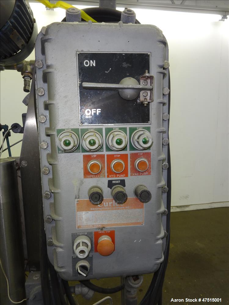 Used Guedu Pilot Filter Dryer, Approximately .24 meter, 316 Stainless Steel.