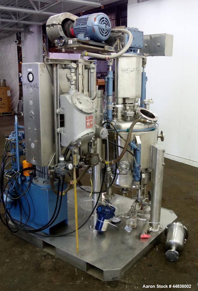 Used Guedu Pilot Agitated Filter Dryer