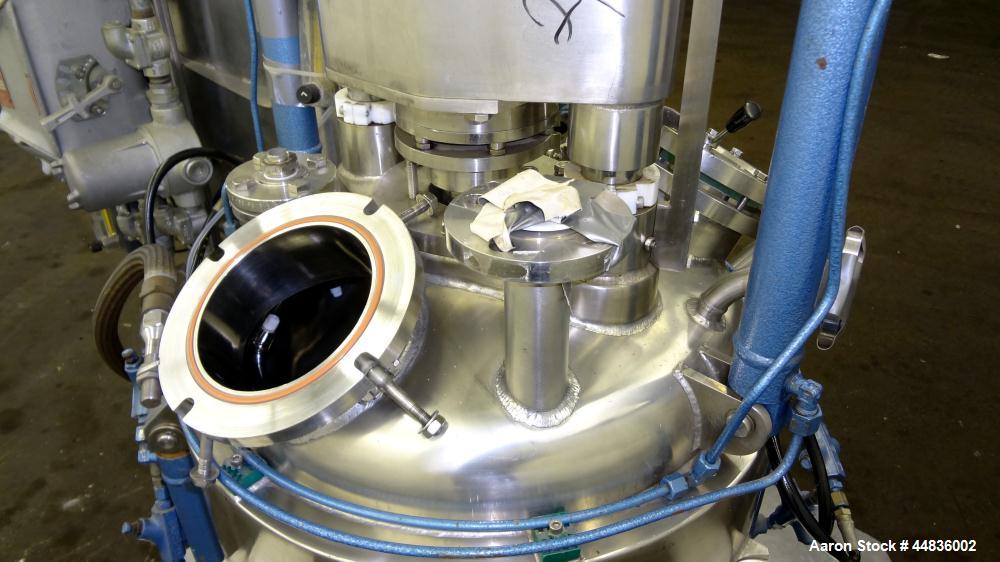 Used Guedu Pilot Agitated Filter Dryer