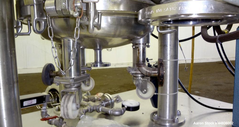 Used Guedu Pilot Agitated Filter Dryer