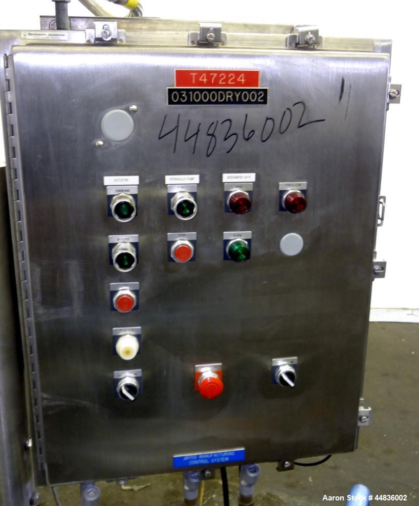 Used Guedu Pilot Agitated Filter Dryer