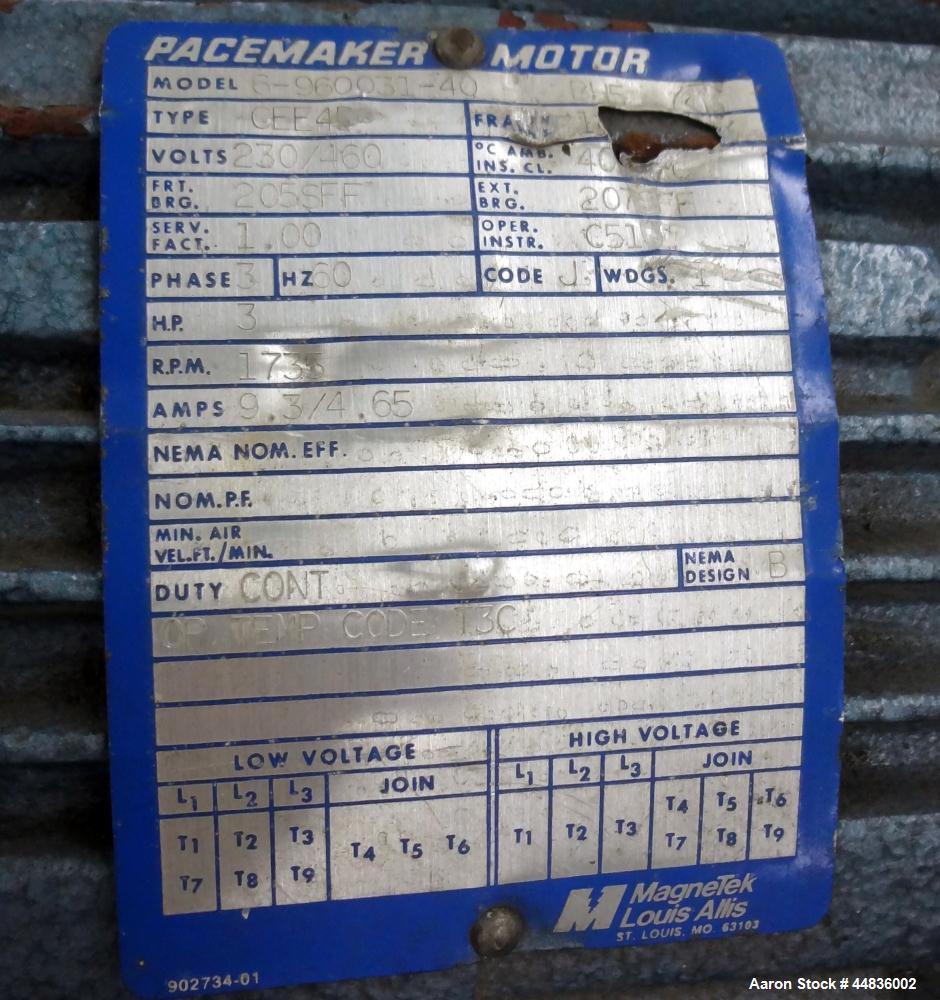 Used Guedu Pilot Agitated Filter Dryer