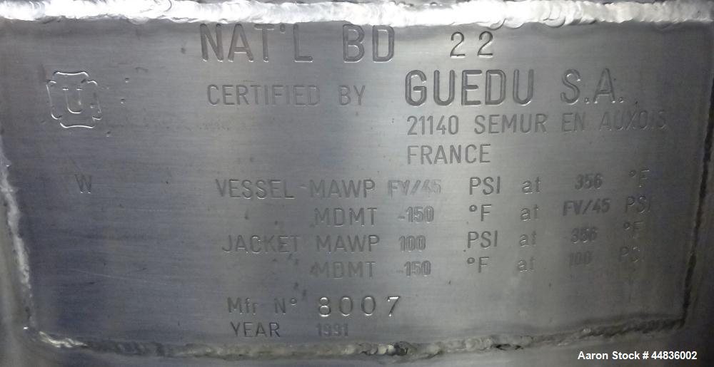 Used Guedu Pilot Agitated Filter Dryer