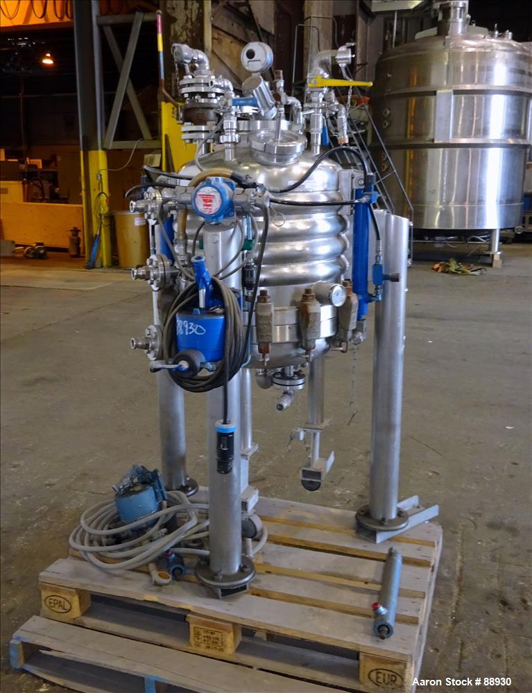 Used Guedu Portable Pressure Nutsche Type Filter