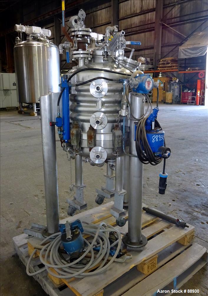 Used Guedu Portable Pressure Nutsche Type Filter