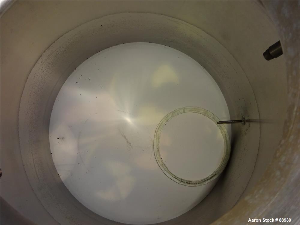Used Guedu Portable Pressure Nutsche Type Filter