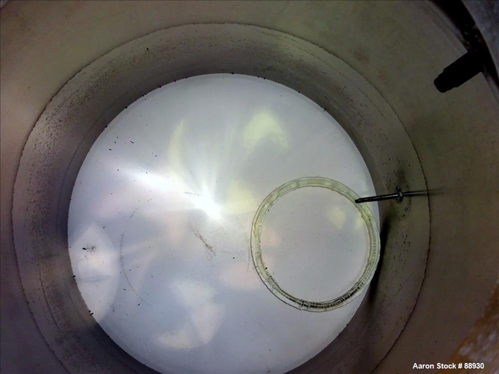 Used Guedu Portable Pressure Nutsche Type Filter