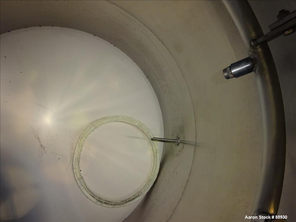 Used Guedu Portable Pressure Nutsche Type Filter