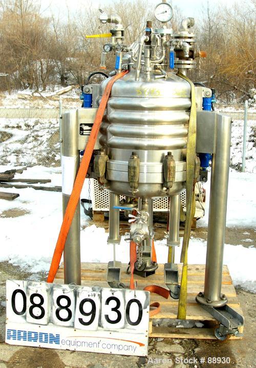 Used Guedu Portable Pressure Nutsche Type Filter