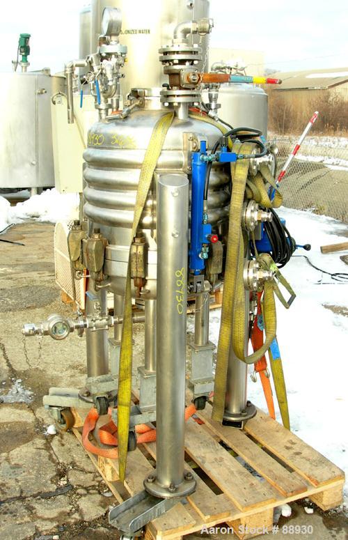 Used Guedu Portable Pressure Nutsche Type Filter