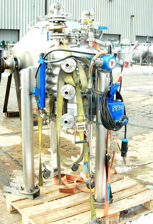 Used Guedu Portable Pressure Nutsche Type Filter