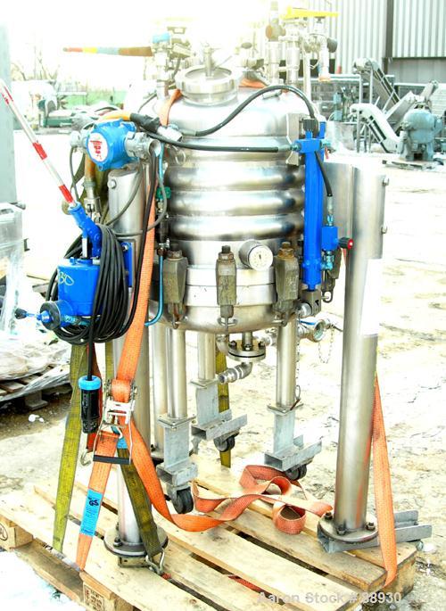 Used Guedu Portable Pressure Nutsche Type Filter