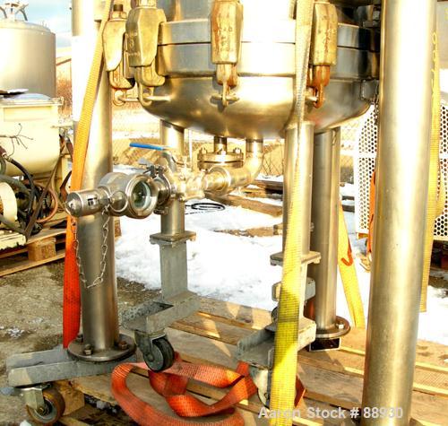 Used Guedu Portable Pressure Nutsche Type Filter