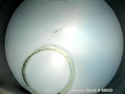 Used Guedu Portable Pressure Nutsche Type Filter