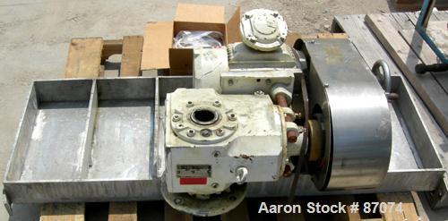 Used Stainless Steel Jaygo Agitated Pressure Filter Dryer, Model APF-100