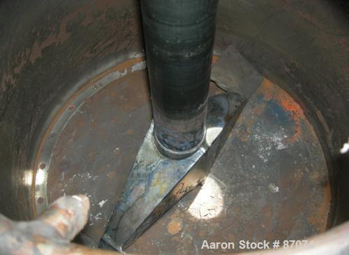 Used Stainless Steel Jaygo Agitated Pressure Filter Dryer, Model APF-100