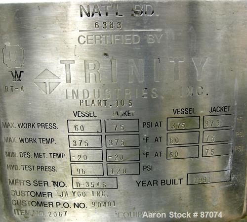 Used Stainless Steel Jaygo Agitated Pressure Filter Dryer, Model APF-100