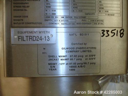 Used PSL/Powder Systems LTD Nutsche Filter Dryer, 0.3 square meter, Hastelloy C22. Internal rated 87 psi and full vacuum at 329 deg F, 316L stainless steel jacket rated 95.7 psi and full vacuum at 32...