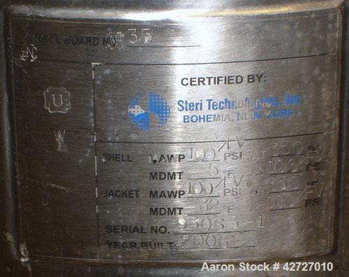 Used Steri Technologies Pressure Nutsche Filter, 0.18 Square Meter, Hastelloy C276. 20" Diameter x 20" straight side, flat bolt on top, removable bottom, rated 100 psi and full vacuum at +35/-5 F int...