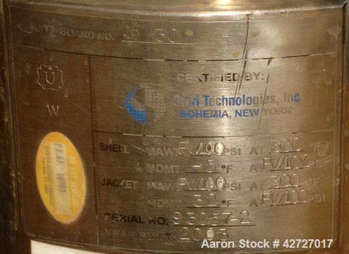 Used Steri Technologies Pressure Nutsche Filter, .099 Square Meter, Hastelloy C276. 14" Diameter x 16" straight side, flat bolt on top, removable dish bottom, rated 100 psi and full vacuum at 300 F i...