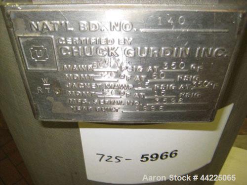 Used Chuck Gurdin Jacketed Filter