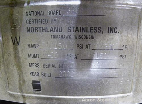 Used Northland Stainless Pressure Nutsche Filter, 0.6 square meter, Hastelloy C276. 36" diameter x 8" straight side, bolt on removable top, dish bottom. Internal rated FV/150 psi at 350 deg F and -20...