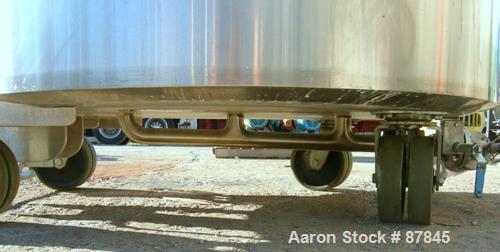 USED: Northland Stainless portable pressure Nutsche type filter, approximately 1.5 square meter, 316L stainless steel. Approximately 60" diameter x 24" straight side. Dish bolt on top, dish bottom. I...
