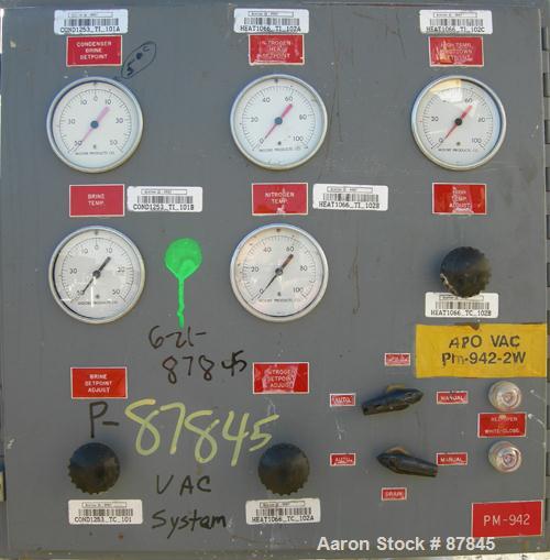 USED: Northland Stainless portable pressure Nutsche type filter, approximately 1.5 square meter, 316L stainless steel. Approximately 60" diameter x 24" straight side. Dish bolt on top, dish bottom. I...