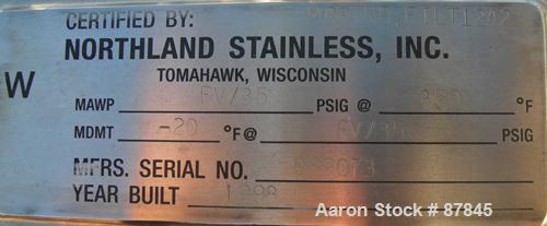 USED: Northland Stainless portable pressure Nutsche type filter, approximately 1.5 square meter, 316L stainless steel. Approximately 60" diameter x 24" straight side. Dish bolt on top, dish bottom. I...