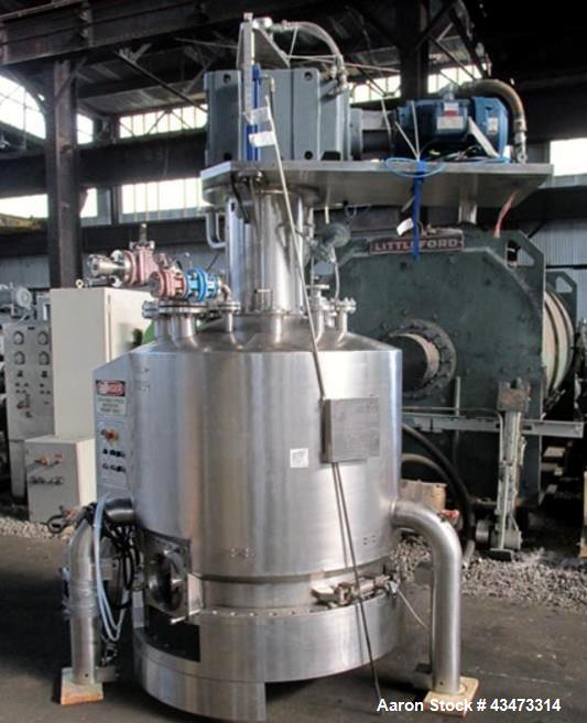 Used Powder Systems Filter Dryer, 1 Square Meter, Hastelloy C22 product contact surfaces. 316L Stainless steel non contact surfaces. Internal rated 60 psi & Full Vacuum at 329 degrees F, jacket rated...