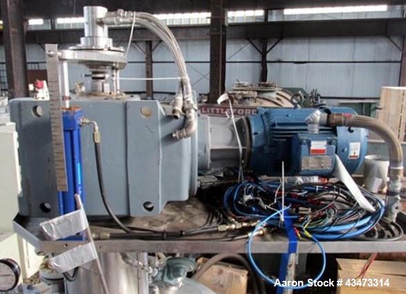 Used Powder Systems Filter Dryer, 1 Square Meter, Hastelloy C22 product contact surfaces. 316L Stainless steel non contact surfaces. Internal rated 60 psi & Full Vacuum at 329 degrees F, jacket rated...