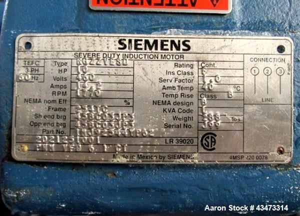 Used Powder Systems Filter Dryer, 1 Square Meter, Hastelloy C22 product contact surfaces. 316L Stainless steel non contact surfaces. Internal rated 60 psi & Full Vacuum at 329 degrees F, jacket rated...