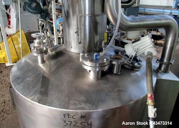 Used Powder Systems Filter Dryer, 1 Square Meter, Hastelloy C22 product contact surfaces. 316L Stainless steel non contact surfaces. Internal rated 60 psi & Full Vacuum at 329 degrees F, jacket rated...