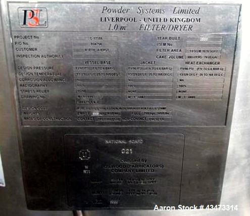 Used Powder Systems Filter Dryer, 1 Square Meter, Hastelloy C22 product contact surfaces. 316L Stainless steel non contact surfaces. Internal rated 60 psi & Full Vacuum at 329 degrees F, jacket rated...