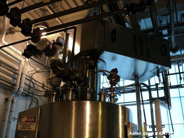 Used Powder Systems Filter Dryer, 1 Square Meter, Hastelloy C22 product contact surfaces. 316L Stainless steel non contact surfaces. Internal rated 60 psi & Full Vacuum at 329 degrees F, jacket rated...