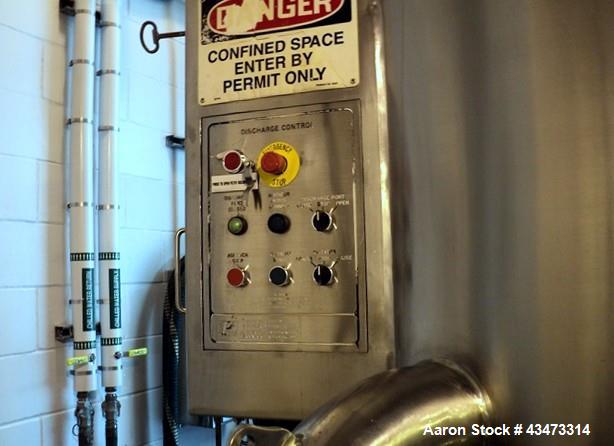 Used Powder Systems Filter Dryer, 1 Square Meter, Hastelloy C22 product contact surfaces. 316L Stainless steel non contact surfaces. Internal rated 60 psi & Full Vacuum at 329 degrees F, jacket rated...