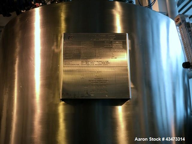 Used Powder Systems Filter Dryer, 1 Square Meter, Hastelloy C22 product contact surfaces. 316L Stainless steel non contact surfaces. Internal rated 60 psi & Full Vacuum at 329 degrees F, jacket rated...