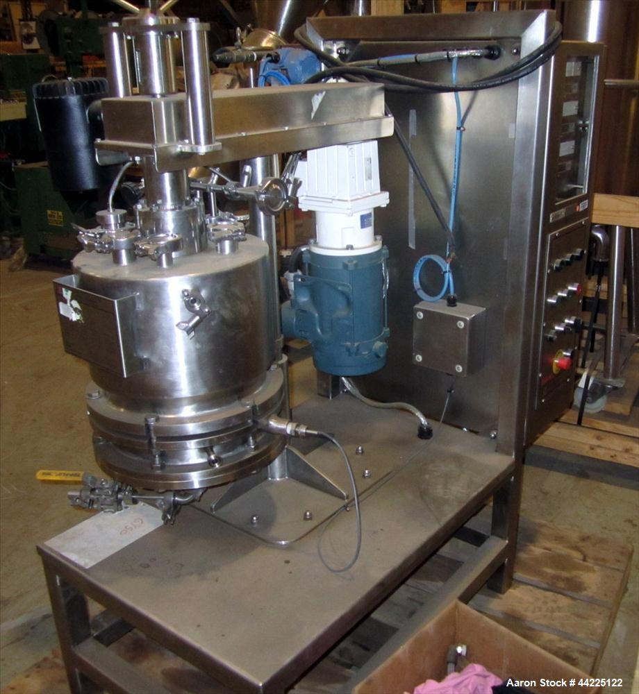 Used Powder Systems Ltd  Nutsche Filter