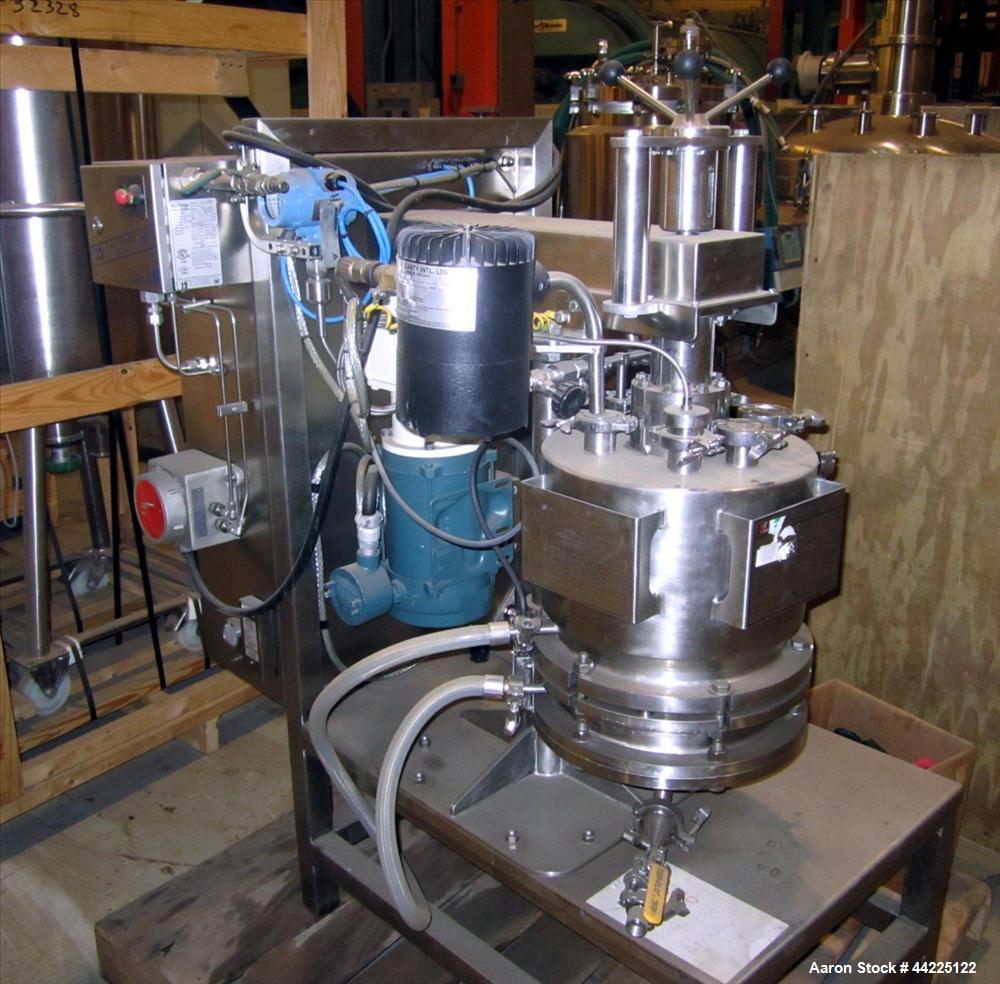 Used Powder Systems Ltd  Nutsche Filter