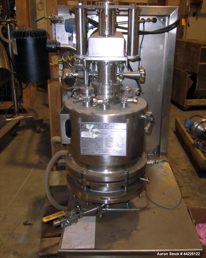 Used Powder Systems Ltd  Nutsche Filter
