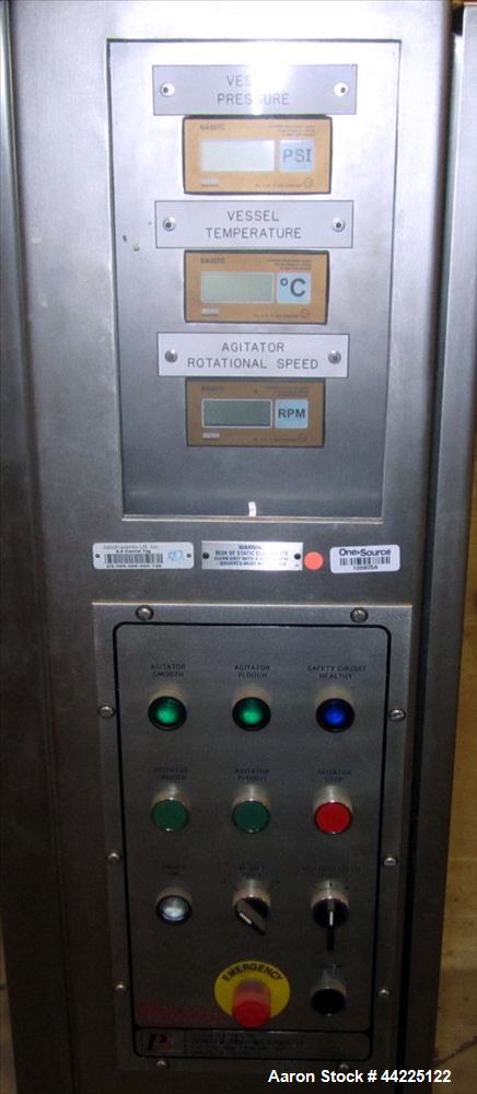 Used Powder Systems Ltd  Nutsche Filter