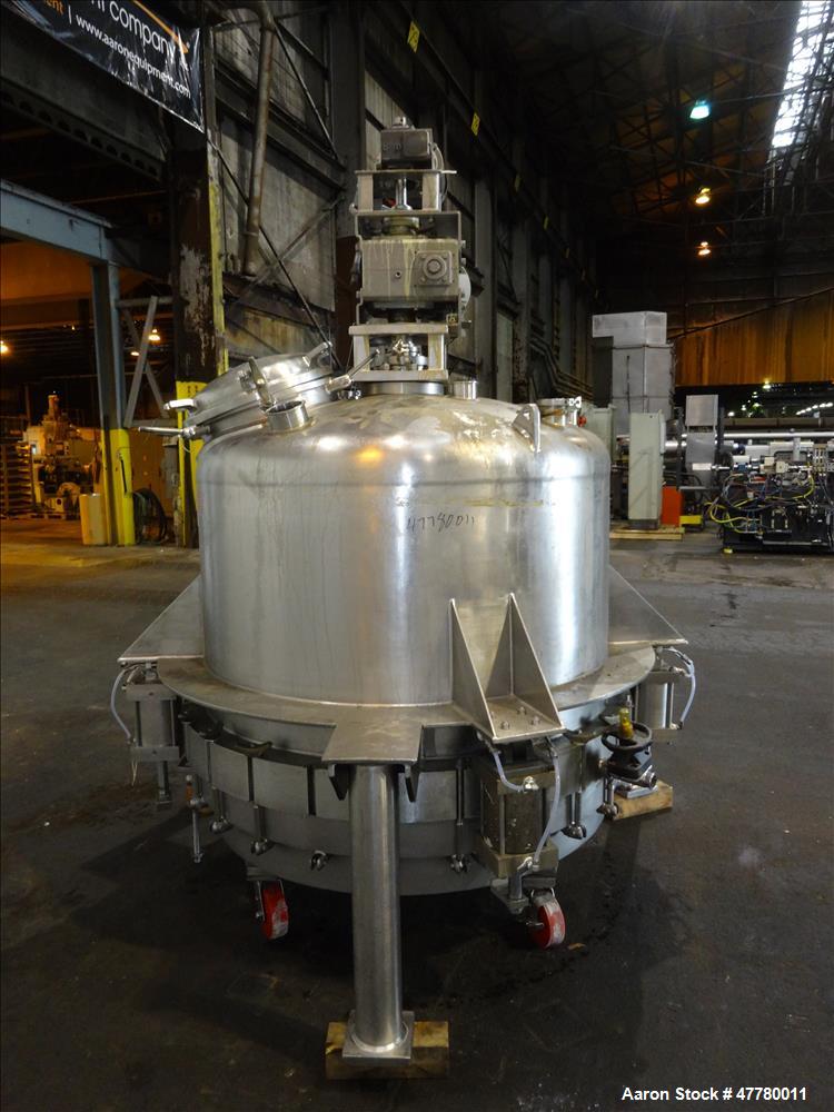 Used Precision Stainless Agitated Nutsche Filter