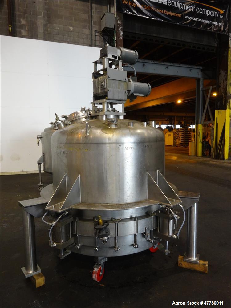 Used Precision Stainless Agitated Nutsche Filter