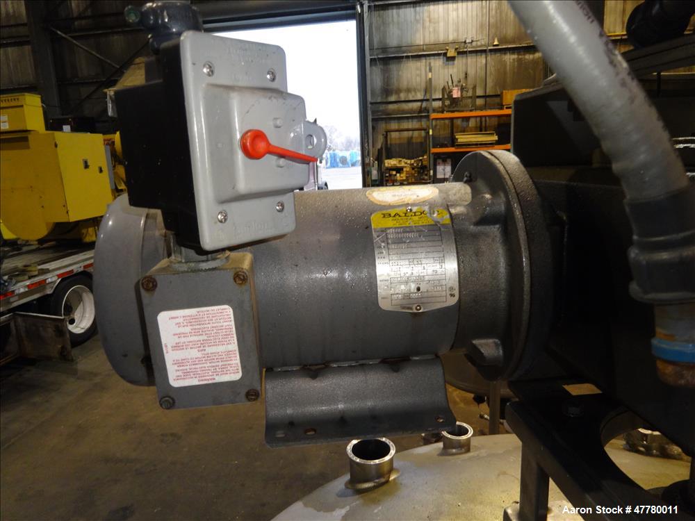 Used Precision Stainless Agitated Nutsche Filter