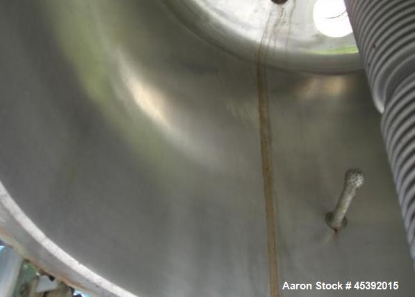 Used Rosenmund Model RSD-0.4-964-98 Hastelloy C22 Nutsche Filter Dryer. Unit has welded dished top and clamped flat bottom mobile filter plate. Internal rated 420 litre capacity, 6 bar/full vacuum de...