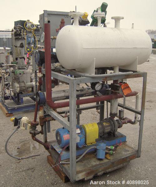 Used Rosenmund 1.6 Square Meter Agitated Nutsche Filter Dryer, Model RSD 1.6-662-92. 316L stainless steel construction, 960 liter capacity, rated 50 psi and full vacuum at 350 deg F internal, jackete...