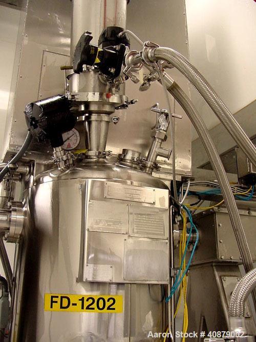 Used Rosenmund Filter Dryer, (0.2) Square Meter, 316L Stainless Steel. 19.625" diameter x 24" straight side. Dished top, flat removable jacketed bottom with filter plate. Internal rated 90/FV at 350 ...