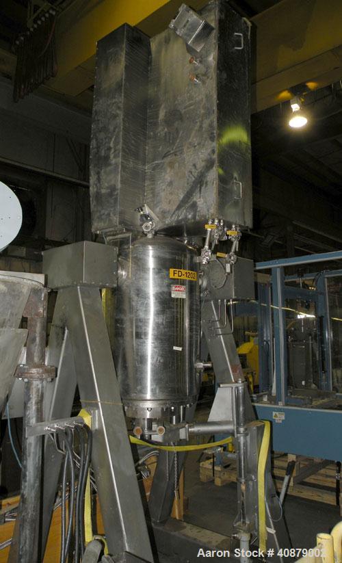 Used Rosenmund Filter Dryer, (0.2) Square Meter, 316L Stainless Steel. 19.625" diameter x 24" straight side. Dished top, flat removable jacketed bottom with filter plate. Internal rated 90/FV at 350 ...