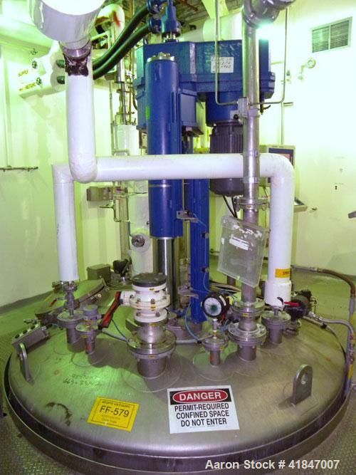 Used Rosenmund Filter Dryer, 4 Square Meter, Model 4M2 Side Discharge, 316L Stainless Steel. Approximately 94" diameter x 42" straight side. Dished top, flat removable bottom with filter plate. Inter...