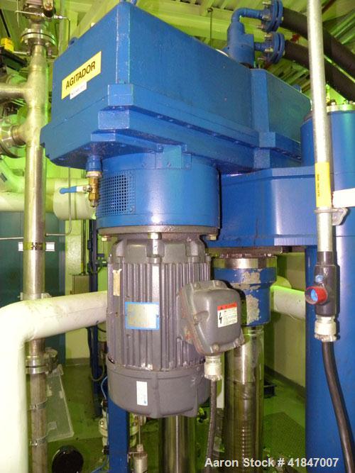 Used- Rosenmund Filter Dryer, 4 Square Meter, Model 4M2 Side Discharge, 316L Stainless Steel. Approximately 94" diameter x 4...